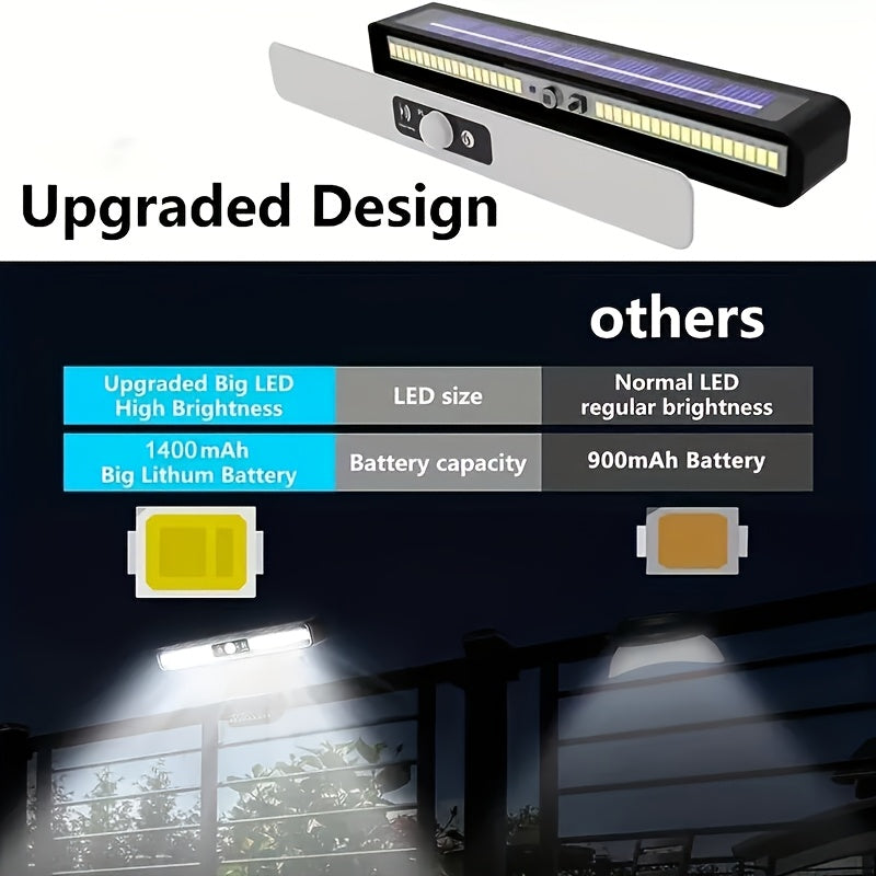 Solar-powered outdoor sensor clip light