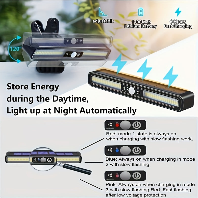 Solar-powered outdoor sensor clip light