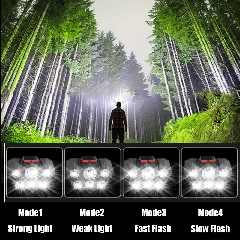 Multifunctional 5-LED headlamp (head-mounted)